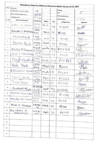 Monitoring of Cocubes Test