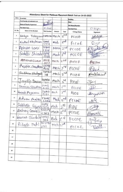 Monitoring of Cocubes Test