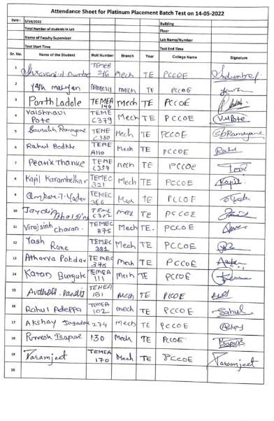 Monitoring of Cocubes Test