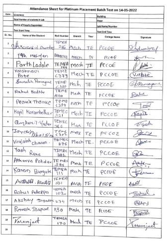 Monitoring of Cocubes Test